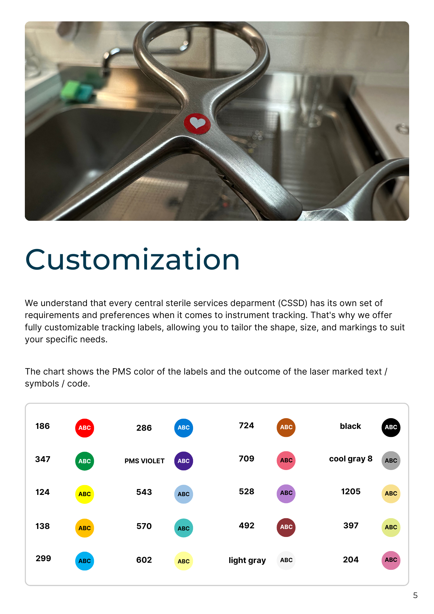 Image of website